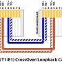 crossover_t1_cable_wiki.dieg.info.jpg