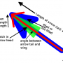 description-arrow.scm.png