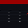 fastpanel_iptables_firewall.png