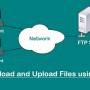 ftp_download_upload_files.jpg