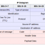 icmp-packet.png