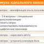 idealnyj_kviz_5_voprosov.jpg