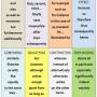 linking-words.jpg