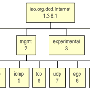 mib-ii.gif