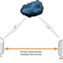 mysql-database.png