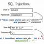 sql-injection-01.jpg
