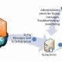syslog-01.jpg