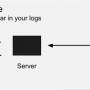 without_cloudflare.jpg