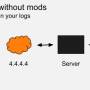 without_cloudflare_without_mods.jpg