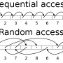 xarakteristiki_proizvoditelnosti_iops.png